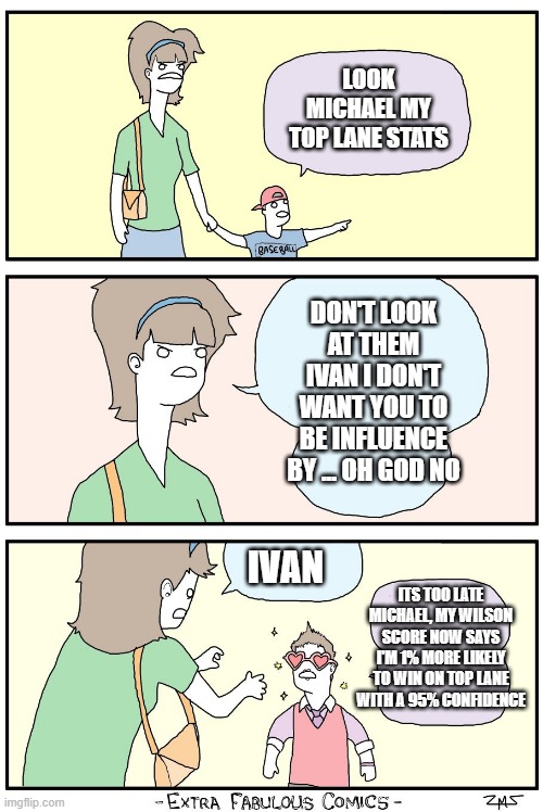 Ivan Main Top