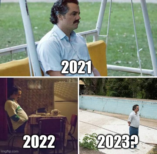 2023?